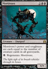 Ncrovore - MTG Commander