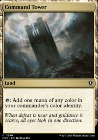 Command Tower - Murders at Karlov Manor Commander Decks