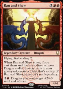 Ran and Shaw - Avatar: The Last Airbender